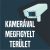 Kamerával megfigyelt terület! 