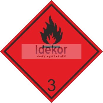 Gyúlékony folyékony anyagok 3 osztály