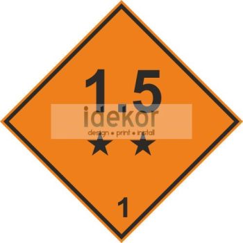 Robbanóanyagok és -tárgyak 1.5 alosztály