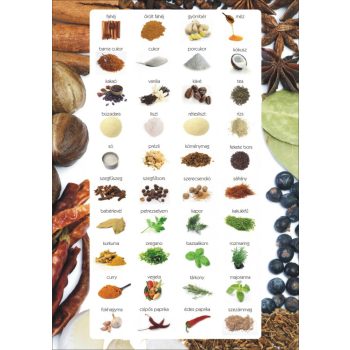Fűszeres matrica 1 - 21 cm x 29 cm