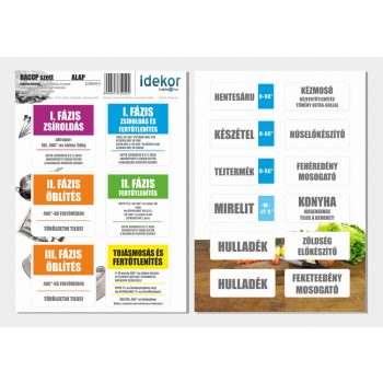 HACCP matrica 4 - 21 cm x 29 cm