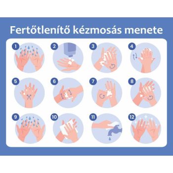 Kézmosás 1 - 25 cm x 20 cm - matrica