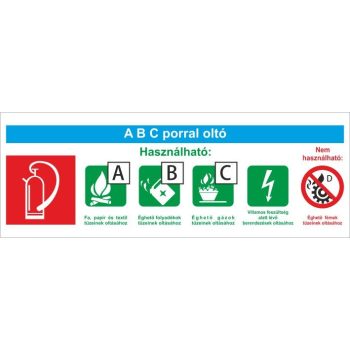   ABC porral oltó (utánvilágító) - 25 cm x 9 cm - műanyag tábla