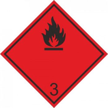 Bárca matricák/táblák, ADR, GHS cimkék