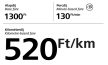 TAXI tarifa tájékoztató csomag (2026.08.01-től)