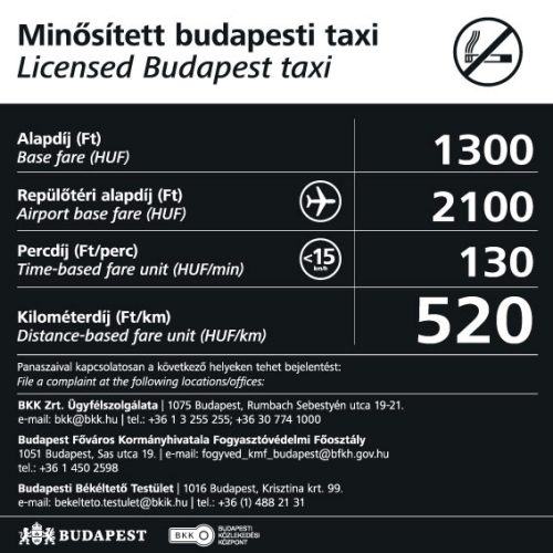 TAXI tarifatábla műszerfalra 20x20 cm