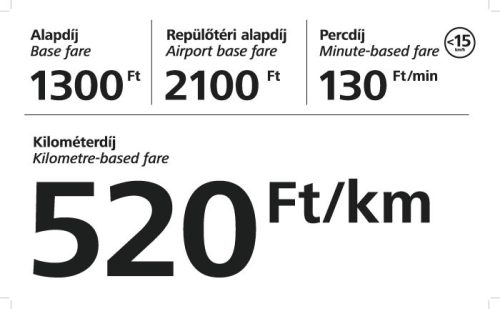 Minősített budapesti TAXI egységes kilométerdíj matrica 50 x 30 cm (átlátszó)